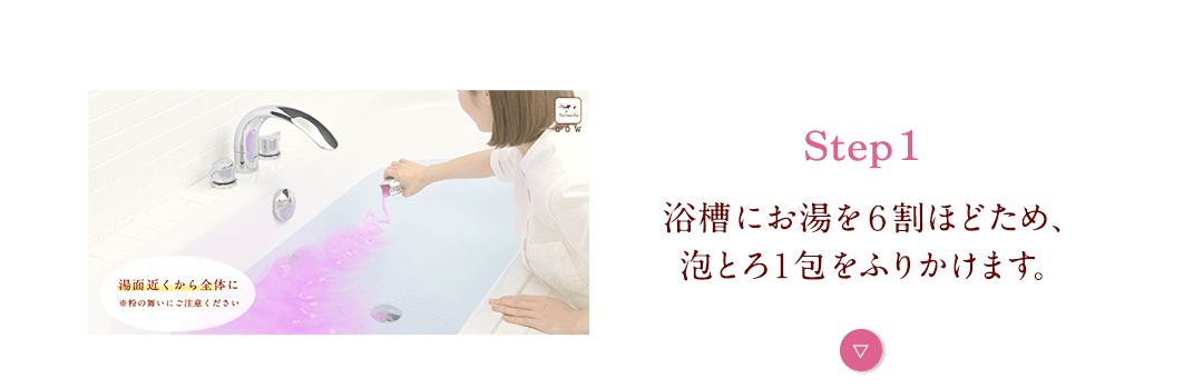 浴槽（約１８０L）にお湯を５ｃｍほどため、１包（３０ｇ）を入れてください。