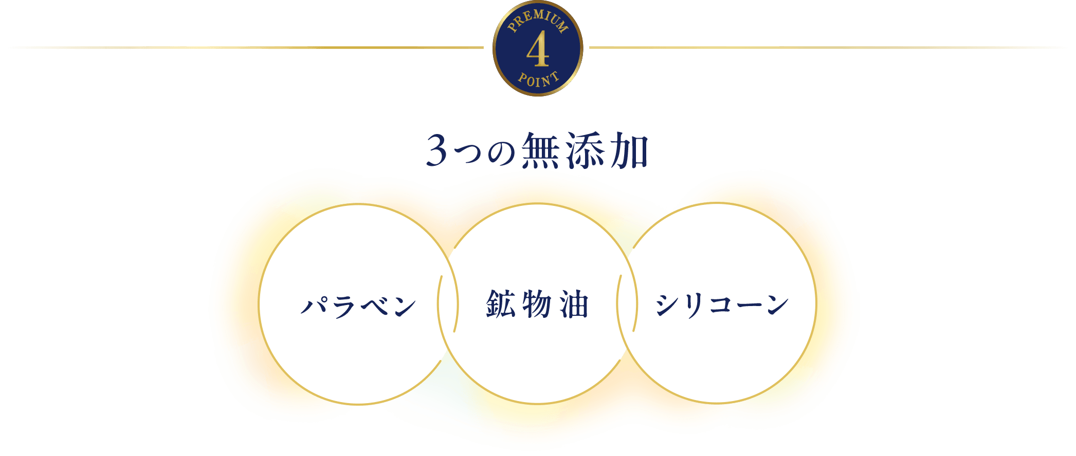 POINT4　3つの無添加　パラベン・鉱物油・シリコーン